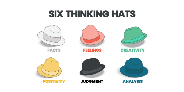 Tìm hiểu về phương pháp tư duy Six Thinking Hats