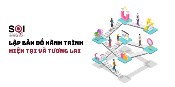 Lập bản đồ hành trình Hiện tại và Tương lai (Current State vs. Future State)