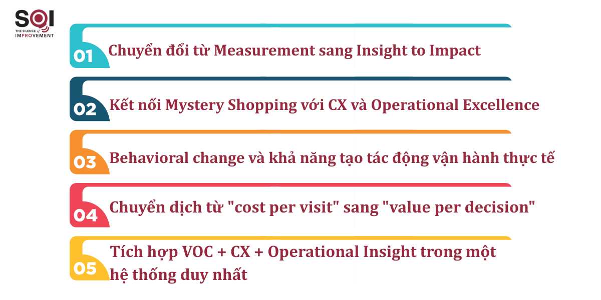 5 chủ đề trọng tâm của hội nghị