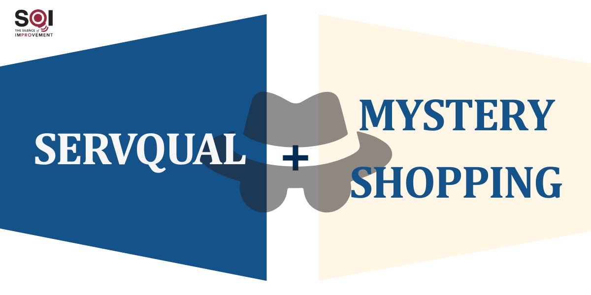 Mystery Shopping & Serqual