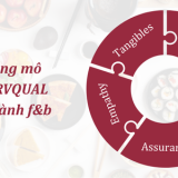 mô hình Serqual trong ngành F&B