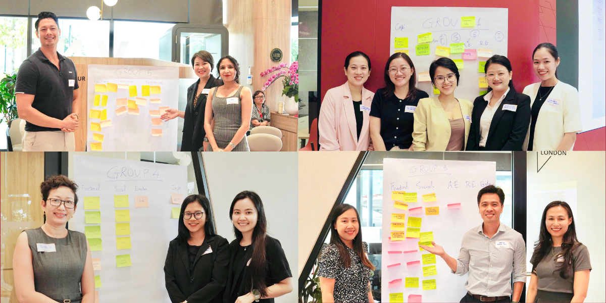 Các nhóm tham gia thảo luận