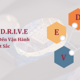 Mô hình D.R.I.V.E Từ Dữ Liệu Đến Vận Hành Xuất Sắc