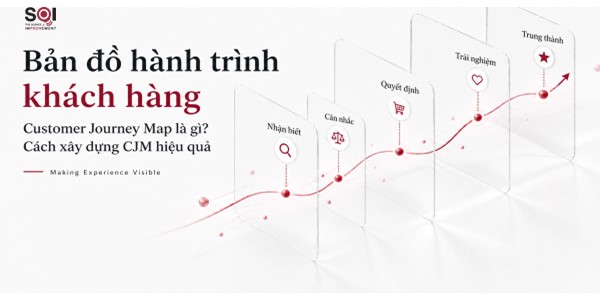 Customer Journey Map là gì? Cách xây dựng bản đồ hành trình khách hàng